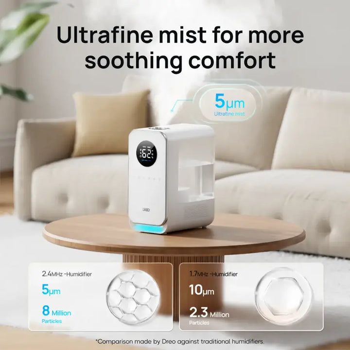 Dreo - 1.3G Smart Cool Mist Humidifier with Oil Diffuser & Nightlight. Quiet, Ideal for Baby Nursery and Home Comfort - White