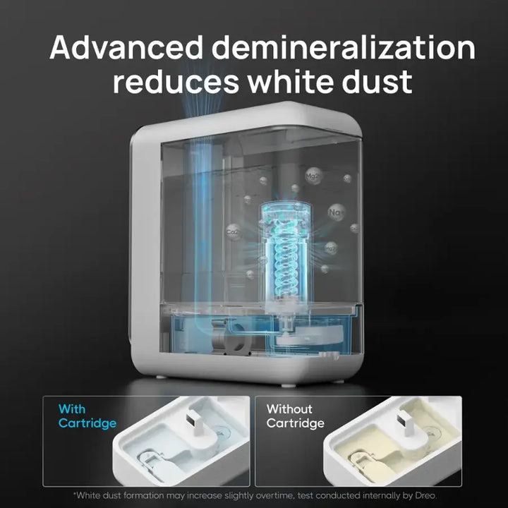Dreo - 1.3G Smart Cool Mist Humidifier with Oil Diffuser & Nightlight. Quiet, Ideal for Baby Nursery and Home Comfort - White