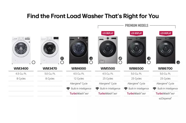 LG WM4000HBA 4.5 cu. ft. Ultra Large Capacity Front Load Washer - Black Steel