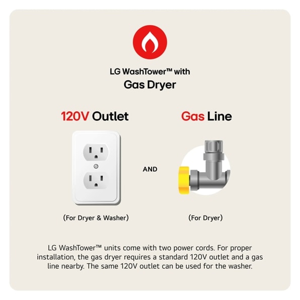 LG WKGX201HRA Single Unit Front Load LG WashTower™ with Center Control™ 4.5 cu. ft. Washer and 7.4 cu. ft. Gas Dryer