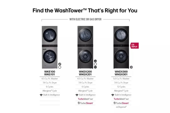 LG WKGX201HWA Single Unit Front Load LG WashTower™ with Center Control™ 4.5 cu. ft. Washer and 7.4 cu. ft. Gas Dryer