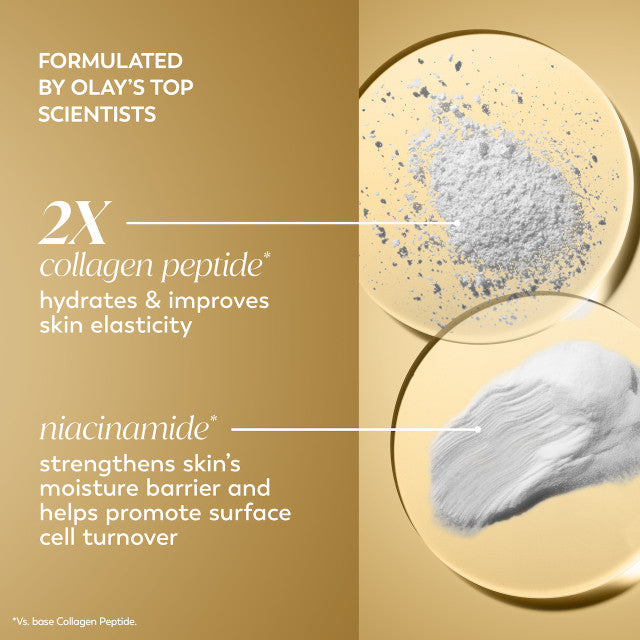 Olay Collagen Peptide MAX Moisturizing Cream