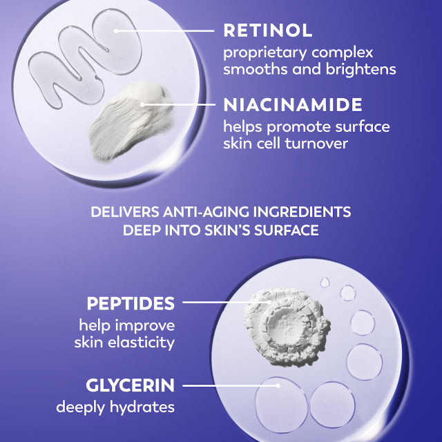 Olay Retinol 24 MAX Night Moisturizer