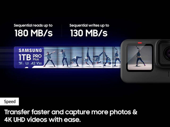 Samsung PRO Plus 1 TB microSDXC Card UHS-I + Adapter