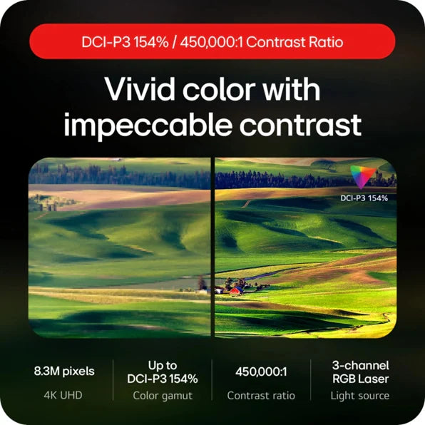 LG HU710PB LG CineBeam Q 4K UHD Smart Portable Laser Projector HU710PB