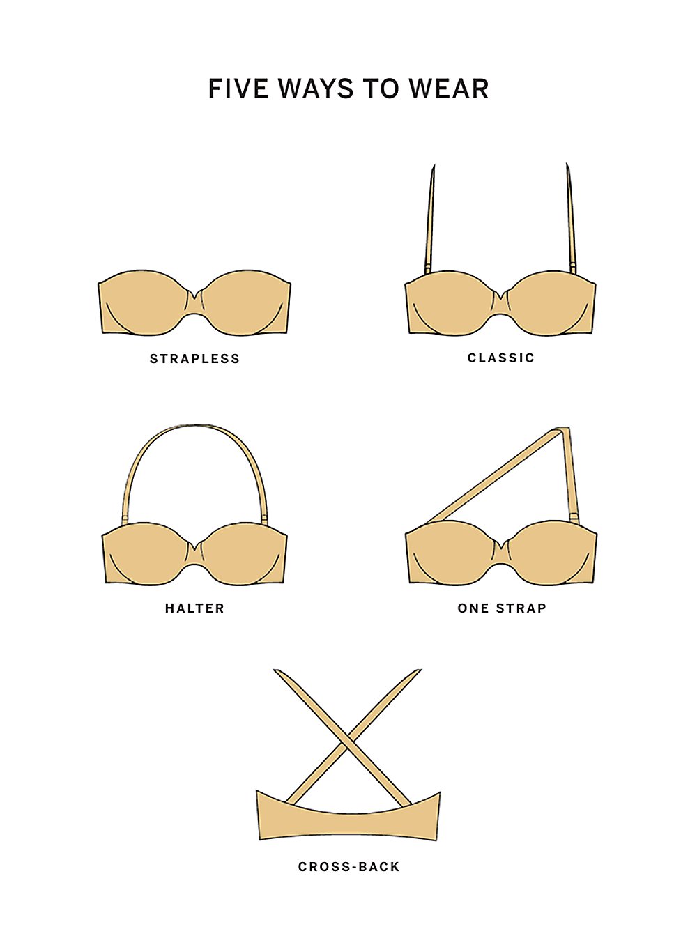 Victoria's Secret Very Sexy Bombshell Add-2-Cups Push-Up Strapless Bra