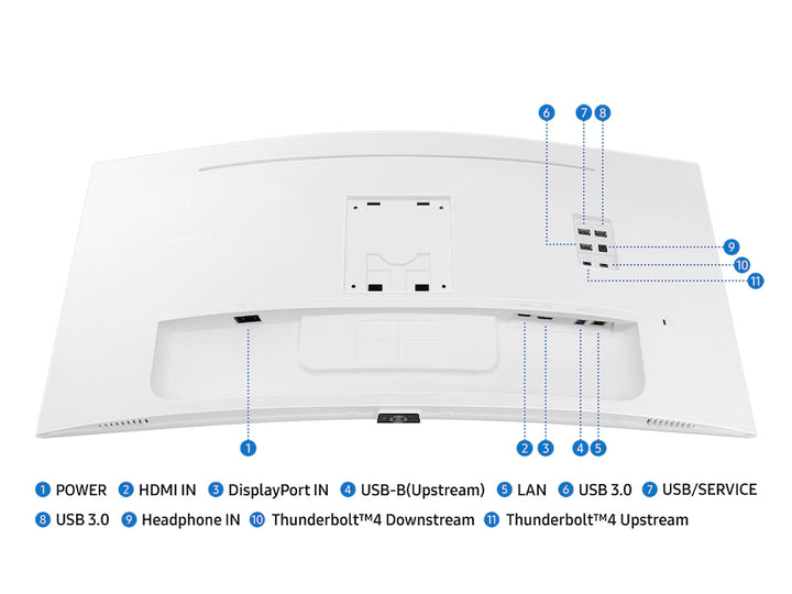 Samsung 34" ViewFinity S65TC Ultra-WQHD 100Hz AMD FreeSync™ HDR10 Curved Monitor with Thunderbolt™ 4 and Built-in Speakers