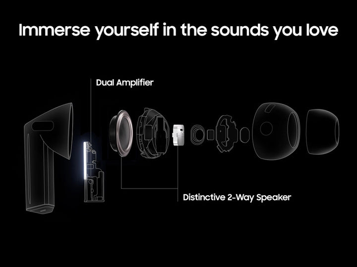 Samsung Galaxy Buds3 Pro