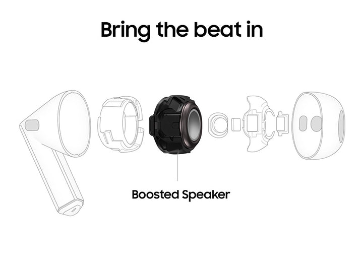 Samsung Galaxy Buds3