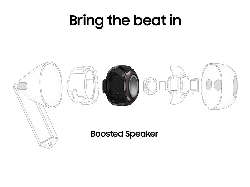Samsung Galaxy Buds3