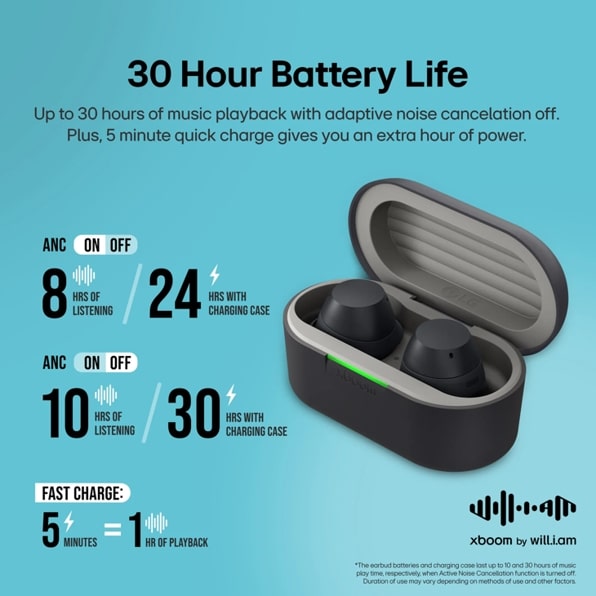 LG BUDS.AUSALWH LG xboom Buds by will.i.am | Bluetooth Earbuds | xboom Signature Sound with Graphene Driver, White