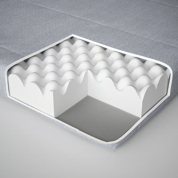 IKEA ÅGOTNES Foam mattress, firm/light blue, Full