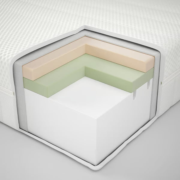 IKEA ÅKREHAMN Foam mattress, firm/white, Full
