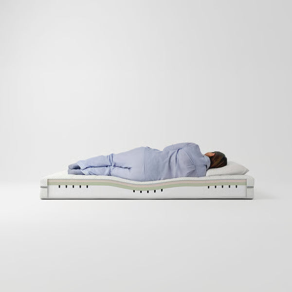 IKEA ÅKREHAMN Foam mattress, firm/white, Full