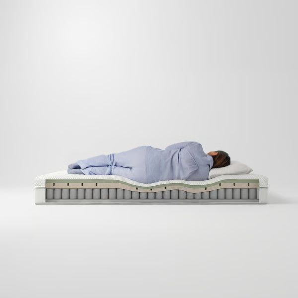 IKEA ÅNNELAND Hybrid mattress, firm/white, Full