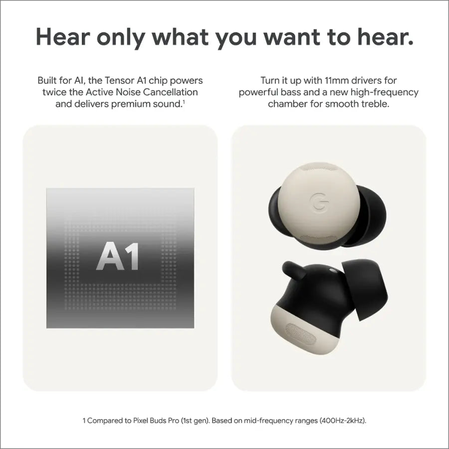 Google - Pixel Buds Pro 2 - Wireless Earbuds with Active Noise Cancellation – Bluetooth Headphones - Hazel