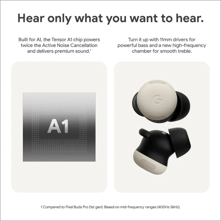 Google - Pixel Buds Pro 2 - Wireless Earbuds with Active Noise Cancellation – Bluetooth Headphones - Hazel
