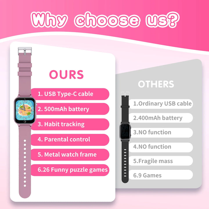 Vakzovy Kids Smart Watch Gift for Age 5-12, 26 Games HD Touch Screen Kids Watches with Video Camera Music Player Pedometer Flashlight Educational Toys Birthday Gifts for Girls Boys Ages