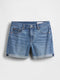 Medium Wash
