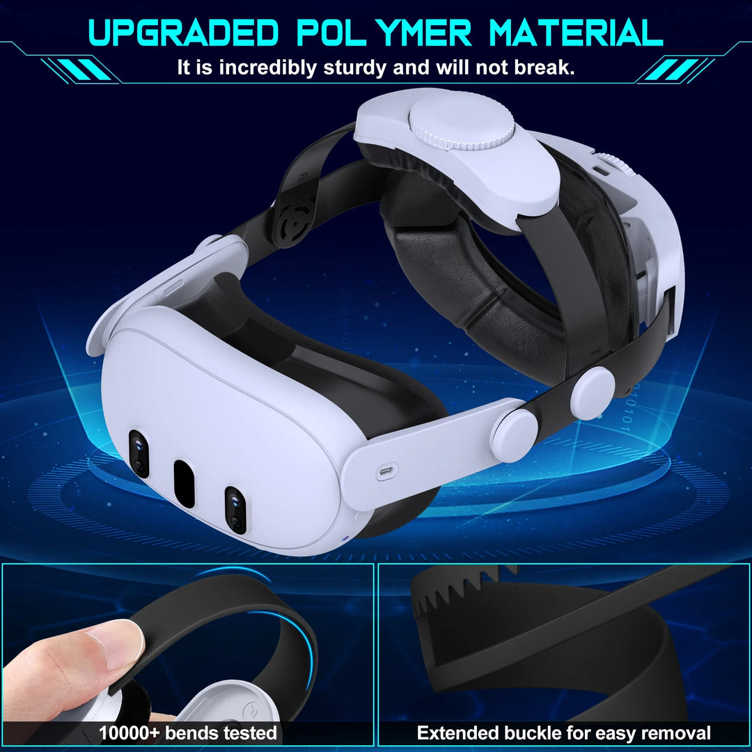 Beboncool Adjustable Head Strap for Meta 2/3 Gaming Console for VR Headset Accessories, White