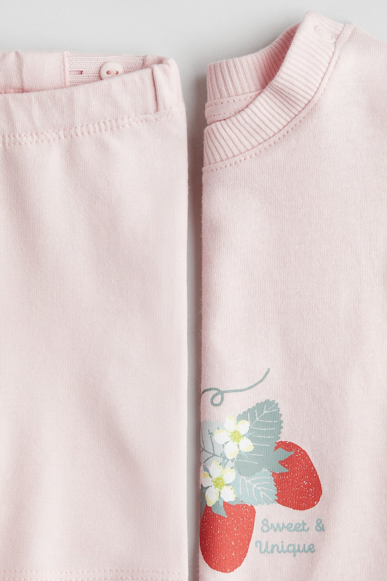 H&M 2-Piece Cotton Jersey Set