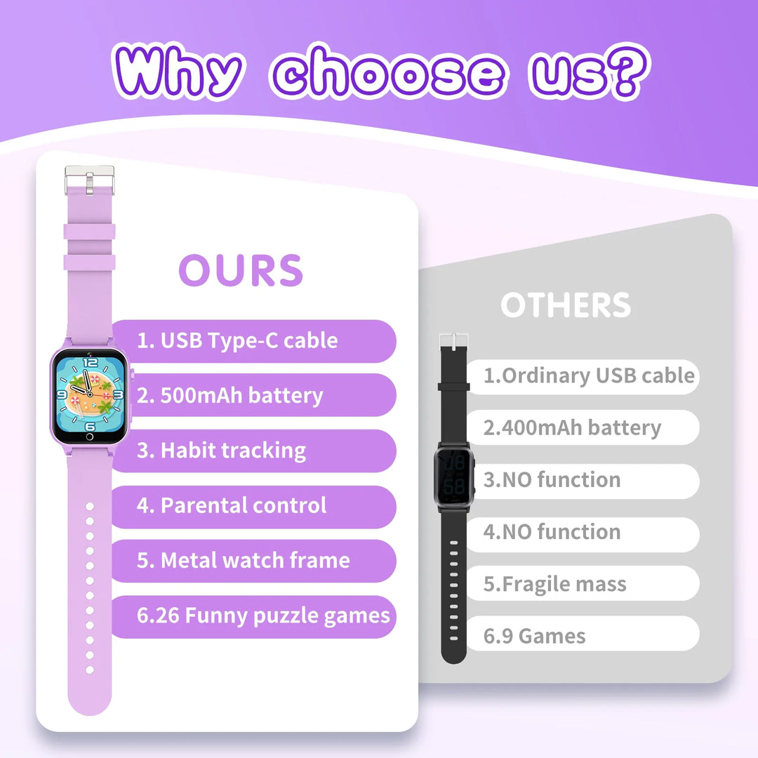 Vakzovy 1.54" Smart Watch for Girls Smart Watch for Kids with Camera Games Pedometer Video MP3 Flashlights Calculator Alarm Clock Children Touch Screen Purple