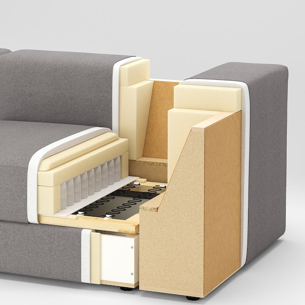 IKEA JÄTTEBO Sectional, 6-seat, with chaise, right with headrests/Samsala dark yellow-green