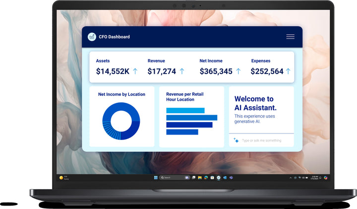Dell Pro 13 Premium Laptop