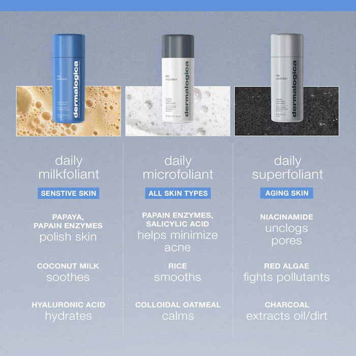 Dermalogica  Daily Microfoliant Refillable Exfoliator
