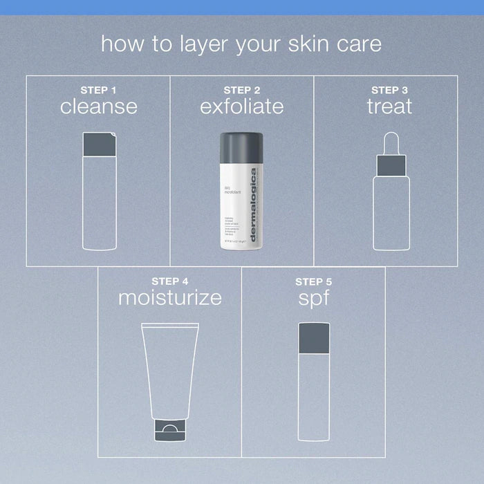 Dermalogica  Daily Microfoliant Refillable Exfoliator