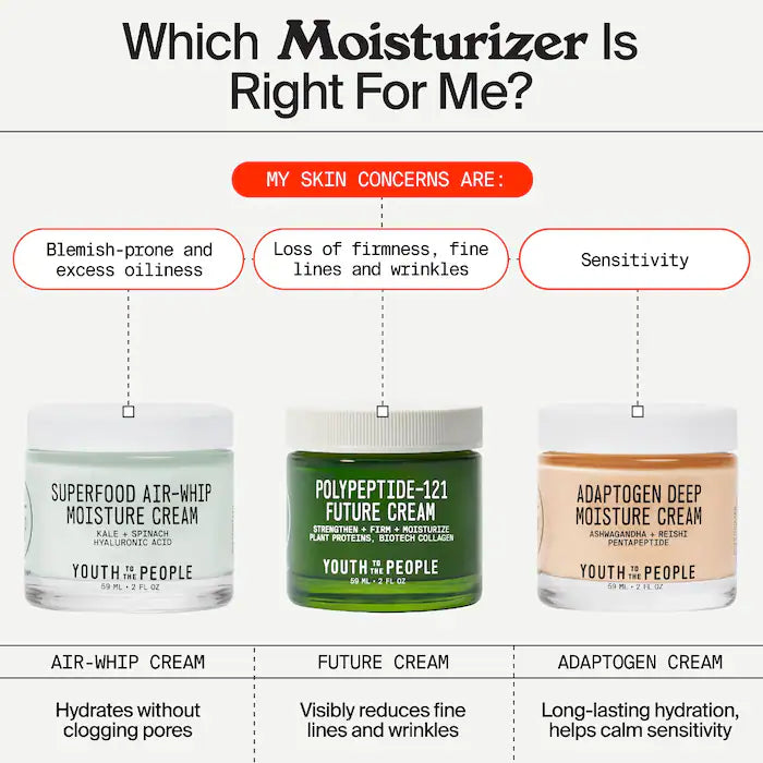 Youth To The People  Adaptogen Deep Moisturizing Cream with Ashwagandha + Reishi Mushroom