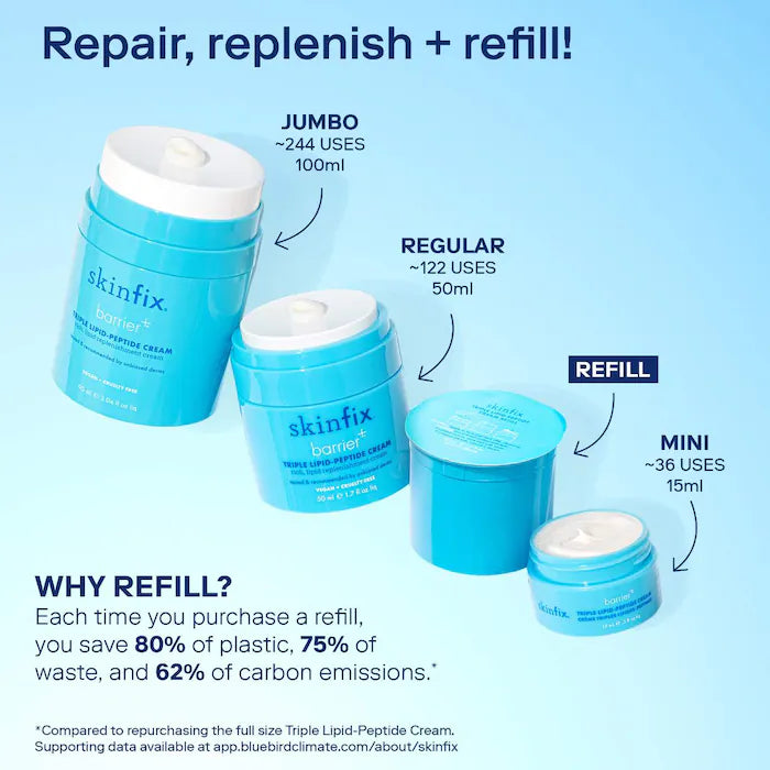 Skinfix  barrier+ Strengthening and Moisturizing Triple Lipid-Peptide Refillable Cream with B-L3