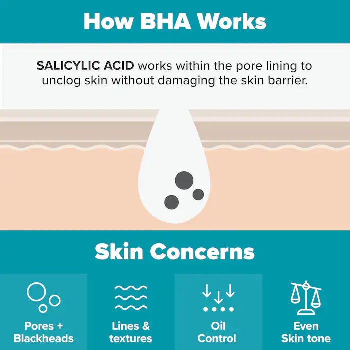 Paula's Choice  Skin Perfecting 2% BHA Exfoliating Toner for Clear Skin