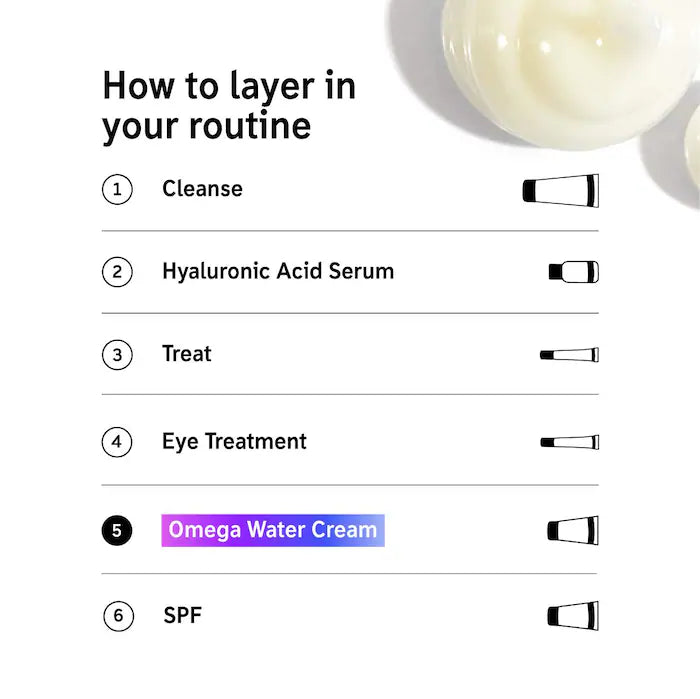 The INKEY List  Omega Water Cream Oil-Free Moisturizer + Niacinamide