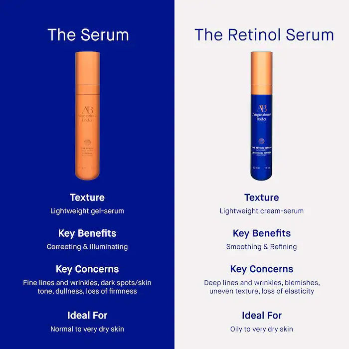 Augustinus Bader The Retinol Serum