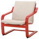 red stained