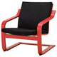 red stained
