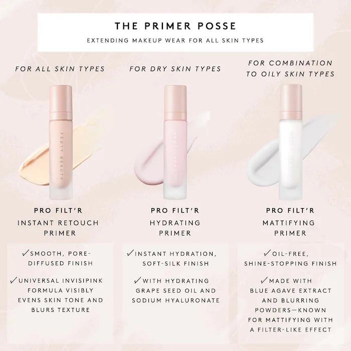 Fenty Beauty Pro Filt'r Mattifying Primer
