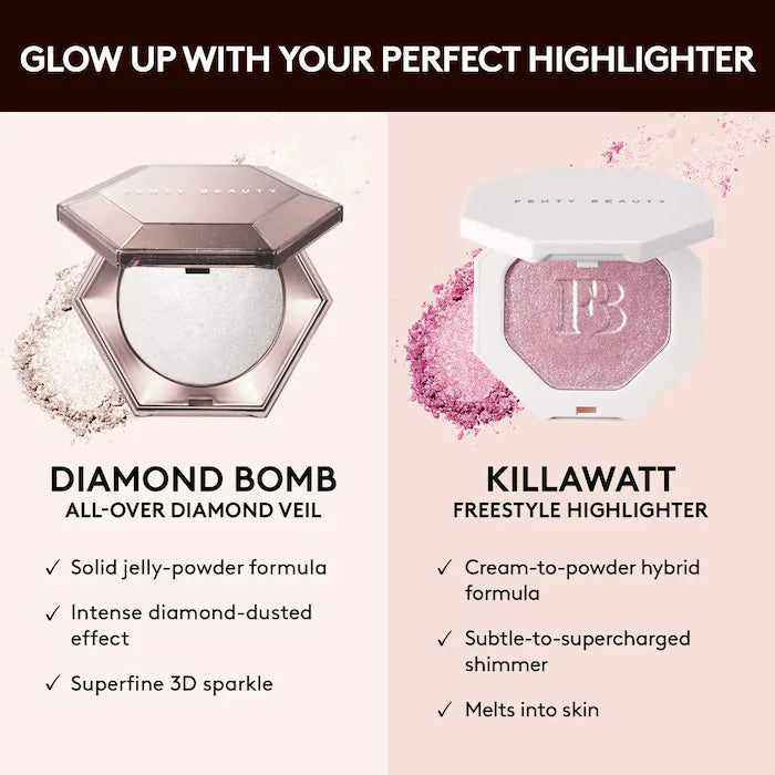Fenty Beauty by Rihanna  Diamond Bomb All-Over Diamond Veil