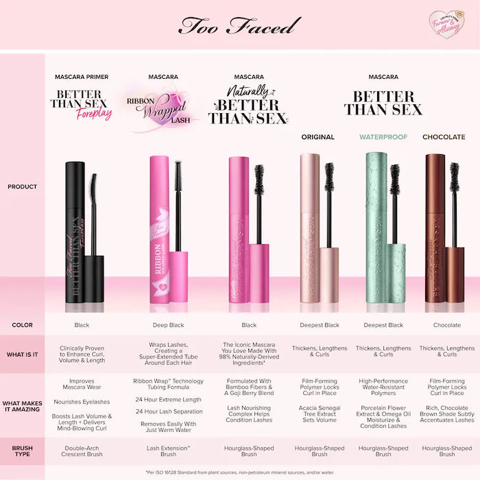 Two Faced Better Than Sex Volumizing & Lengthening Mascara