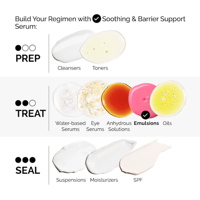 The Ordinary Soothing & Barrier Support Serum