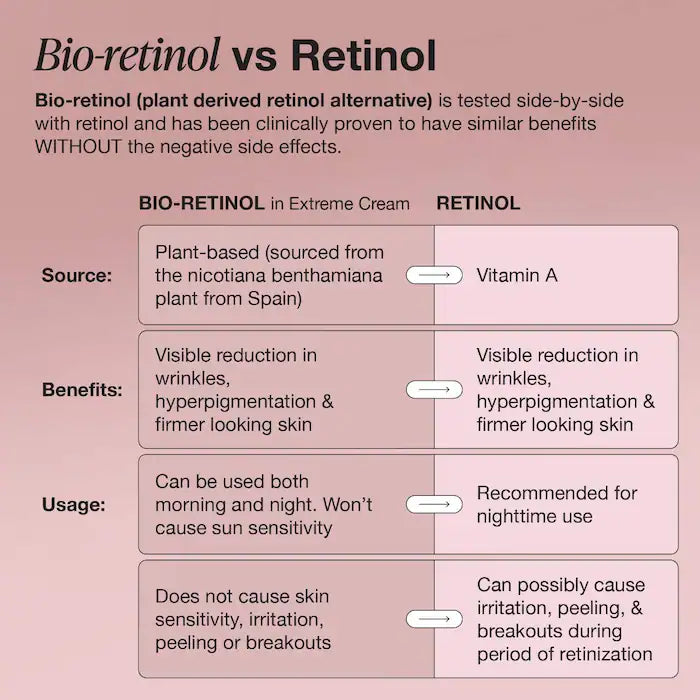 iNNBEAUTY PROJECT  Extreme Cream Anti-Aging, Firming, & Lifting Refillable Moisturizer
