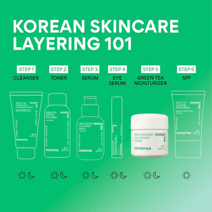 innisfree  Green Tea Seed Hyaluronic Acid Hydrating Cream