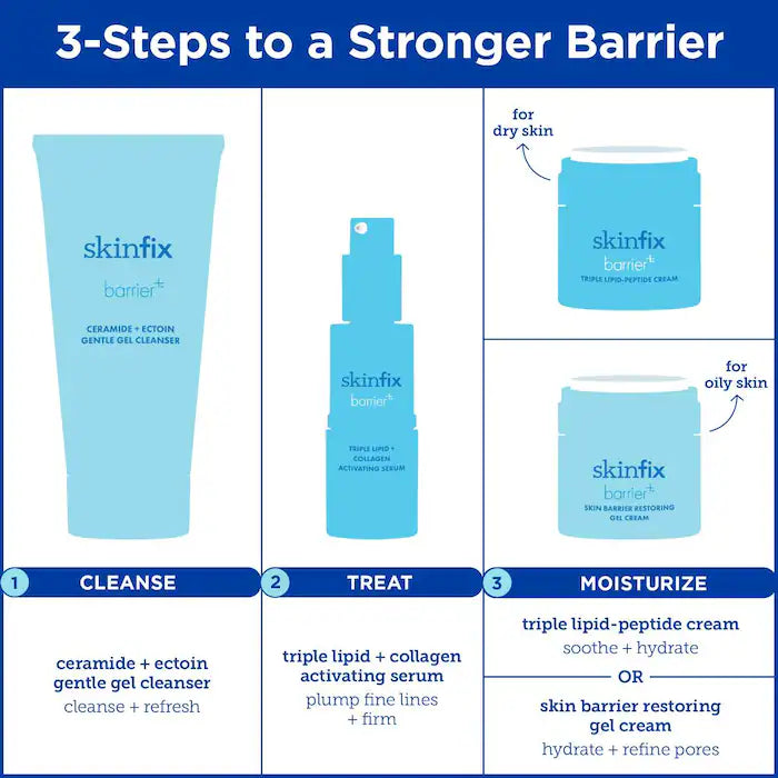 Skinfix  barrier+ Ceramide + Ectoin Hydrating Gentle Gel Cleanser