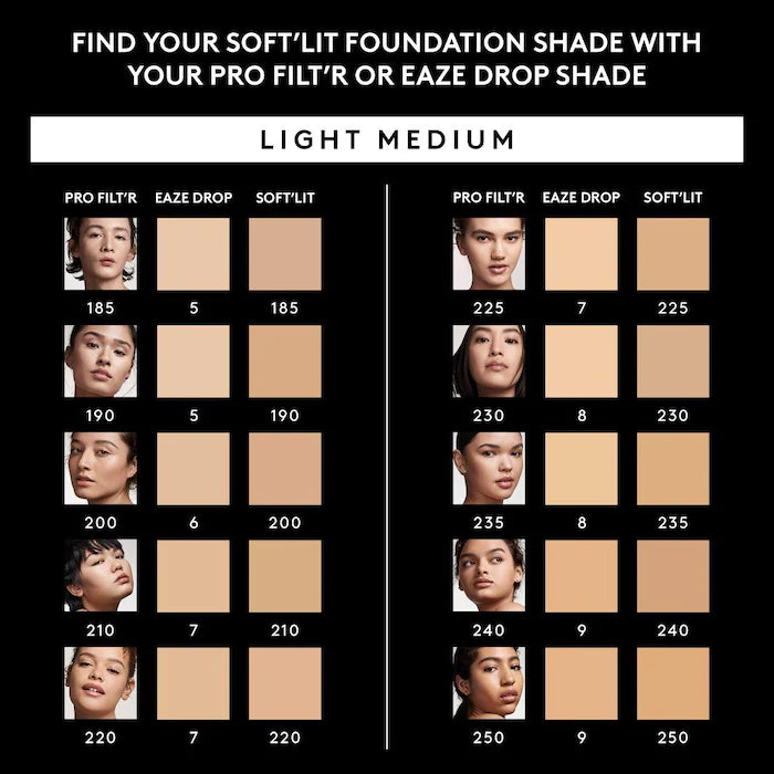 Fenty Beauty Soft’Lit Naturally Luminous Hydrating Longwear Foundation