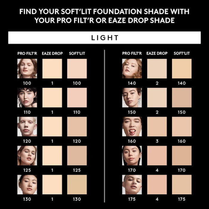 Fenty Beauty Soft’Lit Naturally Luminous Hydrating Longwear Foundation