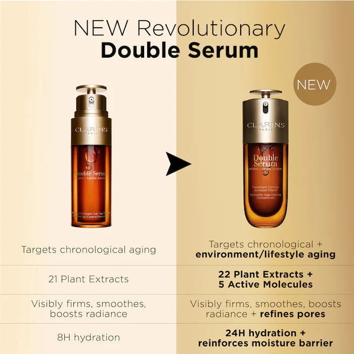 Clarins Double Serum Anti-Aging to Firm, Boost Radiance and Refine Pores