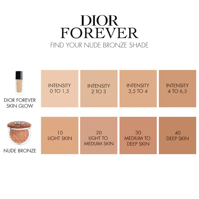 DIOR  Forever Nude Jumbo Bronzer