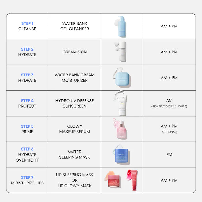 LANEIGE  Water Bank Gentle Gel Cleanser with Hyaluronic Acid