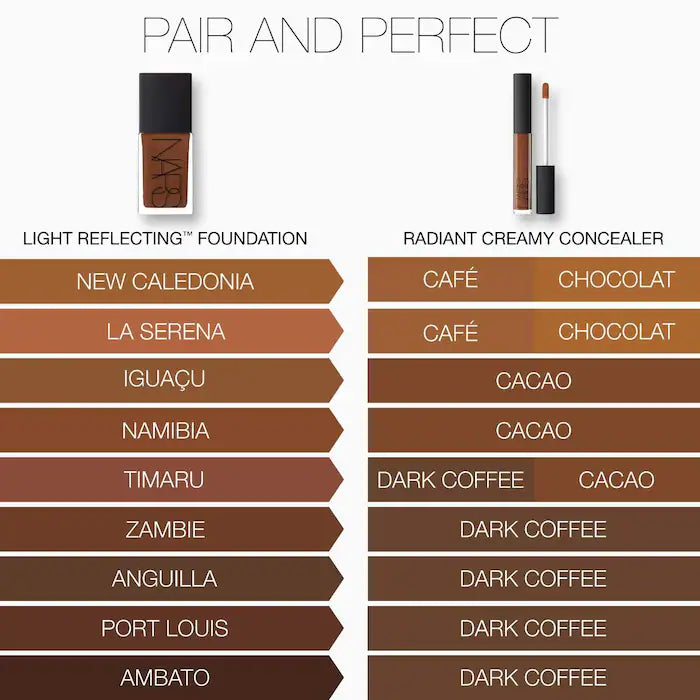 NARS Light Reflecting Advanced Skincare Medium Coverage Foundation